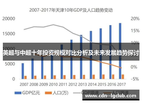 英超与中超十年投资规模对比分析及未来发展趋势探讨