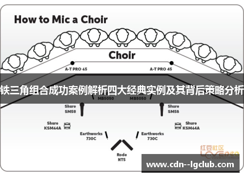 铁三角组合成功案例解析四大经典实例及其背后策略分析