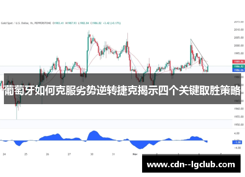 葡萄牙如何克服劣势逆转捷克揭示四个关键取胜策略