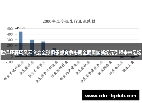 世俱杯赛场风云突变全球俱乐部竞争格局全面重塑新纪元引领未来足坛