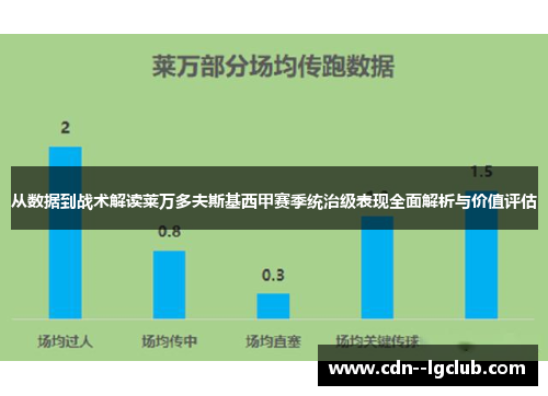 从数据到战术解读莱万多夫斯基西甲赛季统治级表现全面解析与价值评估